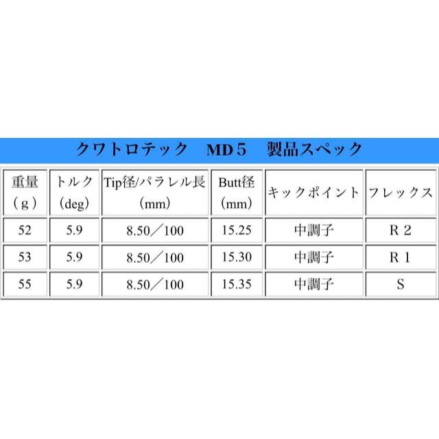 超希少！TourAD MD-5S 最新テーラーメイド 1W ドライバー スポーツ