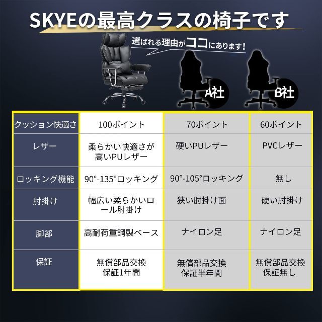 【色: ブラック】SKYE ゲーミングチェア 座り心地最高   デスクチェア オ