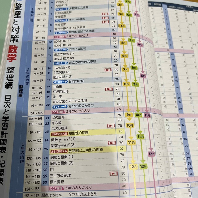 明治(メイジ)の整理と対策　数学　問題集　整理編 エンタメ/ホビーの本(語学/参考書)の商品写真