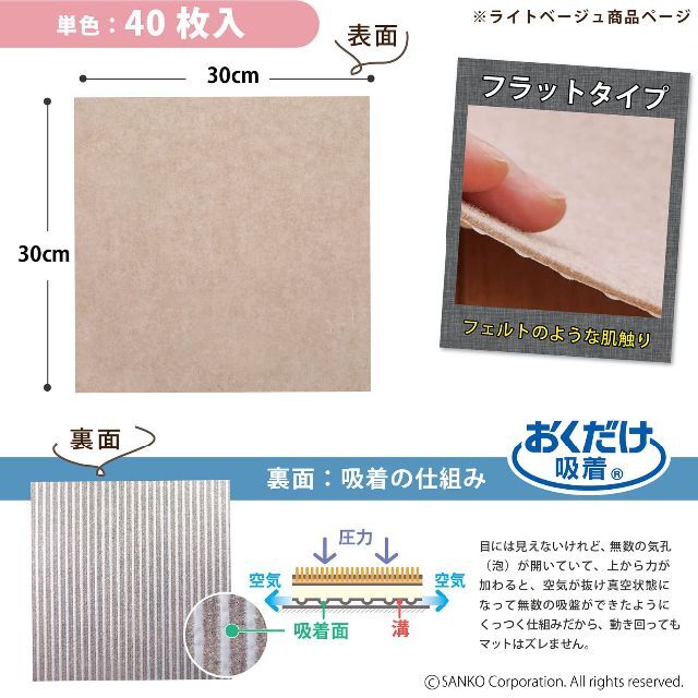 【日本製 撥水 消臭 洗える】サンコー ずれない タイルカーペット 30×30c 7