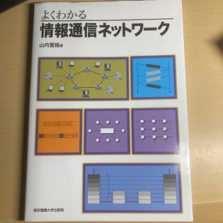 よくわかる情報通信ネットワ－ク(科学/技術)