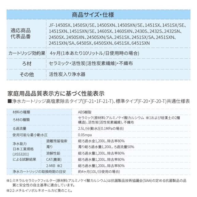 交換用浄水器カートリッジ (JF-20) 塩素除去カートリッジ(互換品) 1個 インテリア/住まい/日用品のキッチン/食器(浄水機)の商品写真