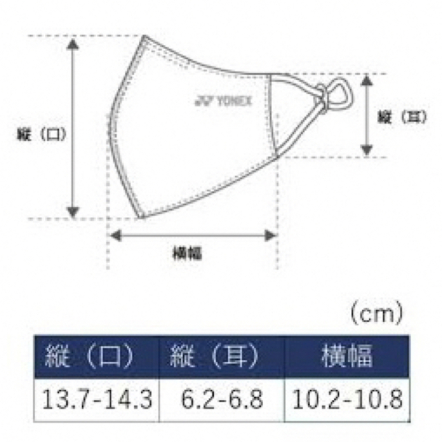 YONEX(ヨネックス)の【新品・未開封】YONEX ヨネックス スポーツフェイスマスク スポーツ/アウトドアのテニス(ウェア)の商品写真