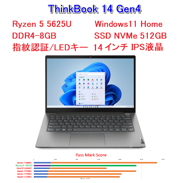 ThinkBook14 Gen4 R5-5625U 14型 8&512GB 6E