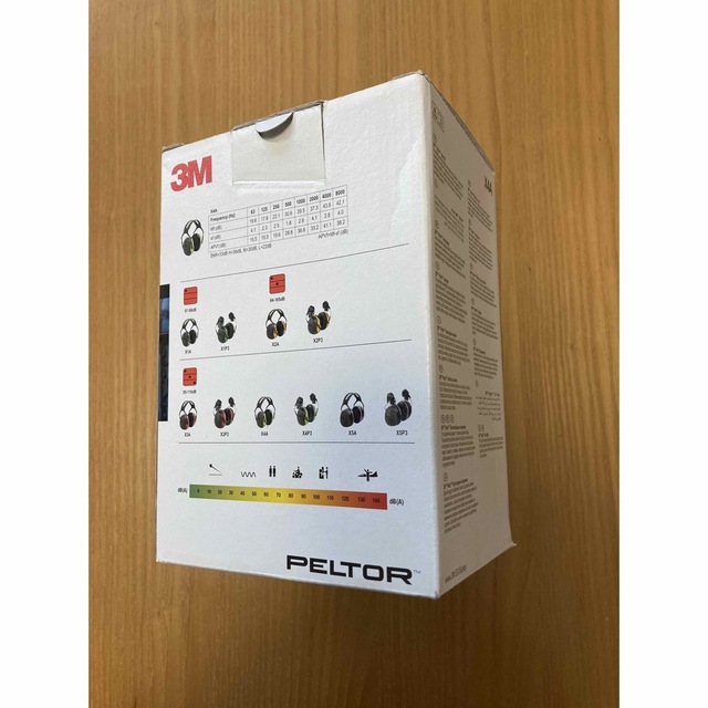 3M PELTOR イヤーマフ X4A 遮音 防音 保護具