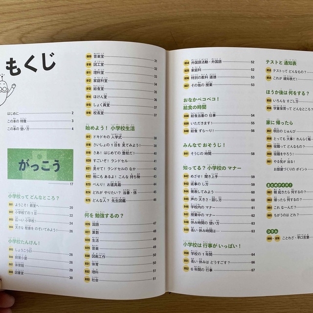 小学生になったら図鑑 エンタメ/ホビーの本(絵本/児童書)の商品写真