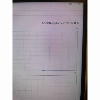G-tune ゲーミングPC GTX1660Ti corei7 4770Kの通販 by きく's shop
