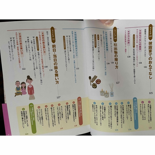 ゼクシィ　イマドキ結婚式の常識マナー エンタメ/ホビーの雑誌(結婚/出産/子育て)の商品写真