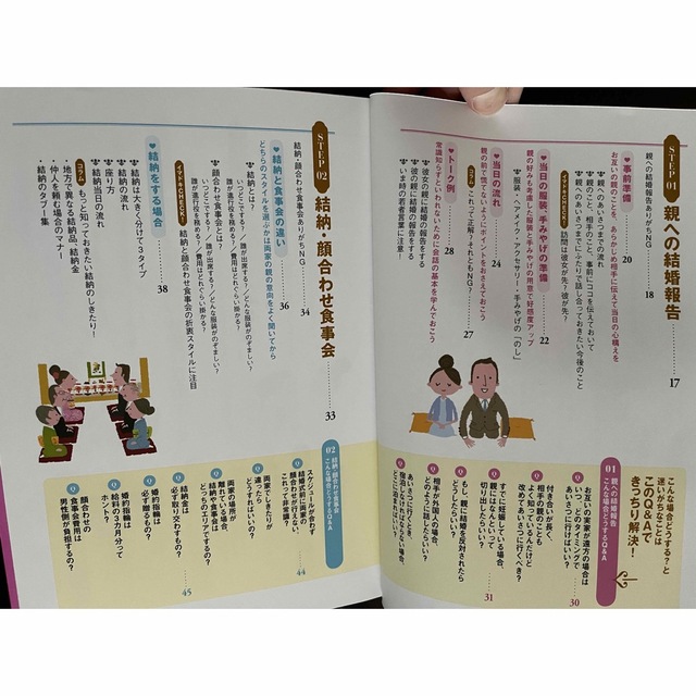 ゼクシィ　イマドキ結婚式の常識マナー エンタメ/ホビーの雑誌(結婚/出産/子育て)の商品写真