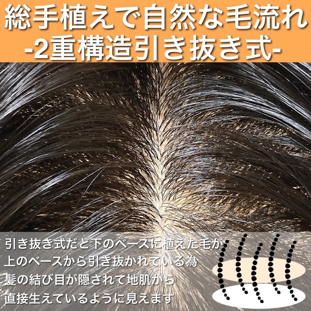 高級人毛100% 分け目自由自在 30cm ヘアピース 部分ウィッグ ブラック