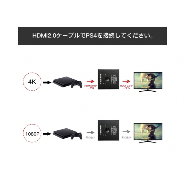 HDMI切替器 4K hdmiセレクター双方向 4K/1080p/3D 電源不要 スマホ/家電/カメラのテレビ/映像機器(映像用ケーブル)の商品写真