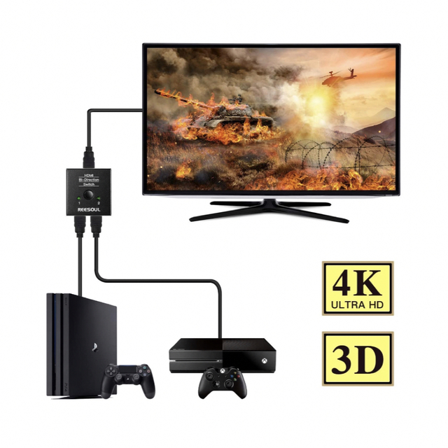 HDMI切替器 4K hdmiセレクター双方向 4K/1080p/3D 電源不要 スマホ/家電/カメラのテレビ/映像機器(映像用ケーブル)の商品写真