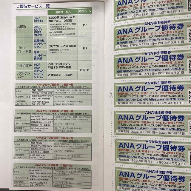 ANA(全日本空輸)(エーエヌエー(ゼンニッポンクウユ))の株主優待ANA グループ優待券付き チケットの優待券/割引券(その他)の商品写真