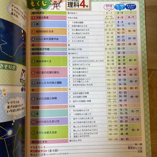 小学教科書ワーク　大日本図書版　理科４年 エンタメ/ホビーの本(語学/参考書)の商品写真