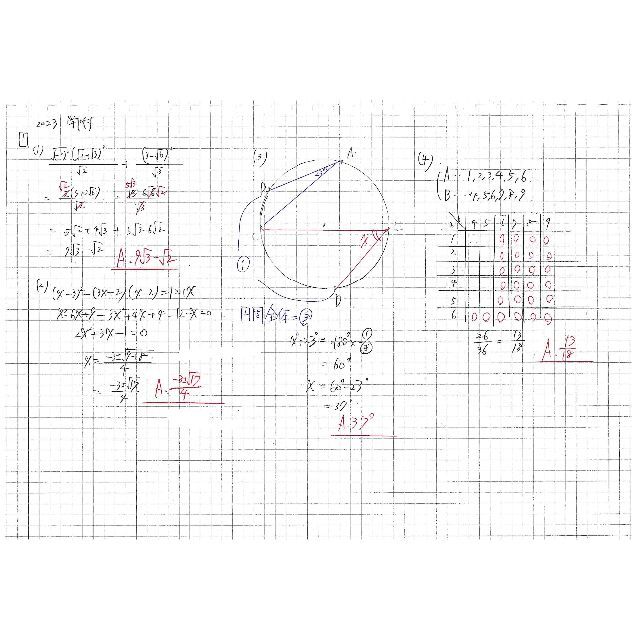 sukekiyo京匠未架UTAYUCHI直筆サイン入りカード