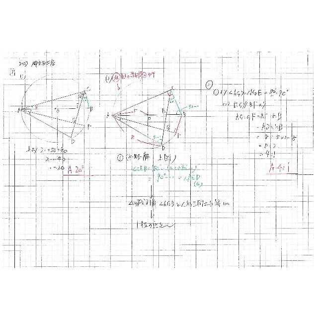 塾講師オリジナル数学解説 都立日比谷 (全問動画付) 2023 高校入試 過去問