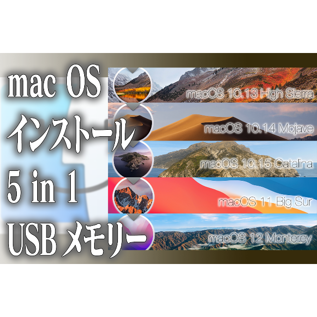 オフラインUSB ブートインストーラー macOS