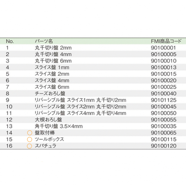 付属品 RM-5200VD フードプロセッサー magimix