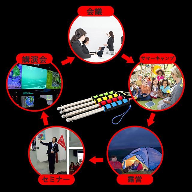 指示棒 ポインター 手旗棒 伸縮式 授業 (緑色) ;Si0132;の通販 by