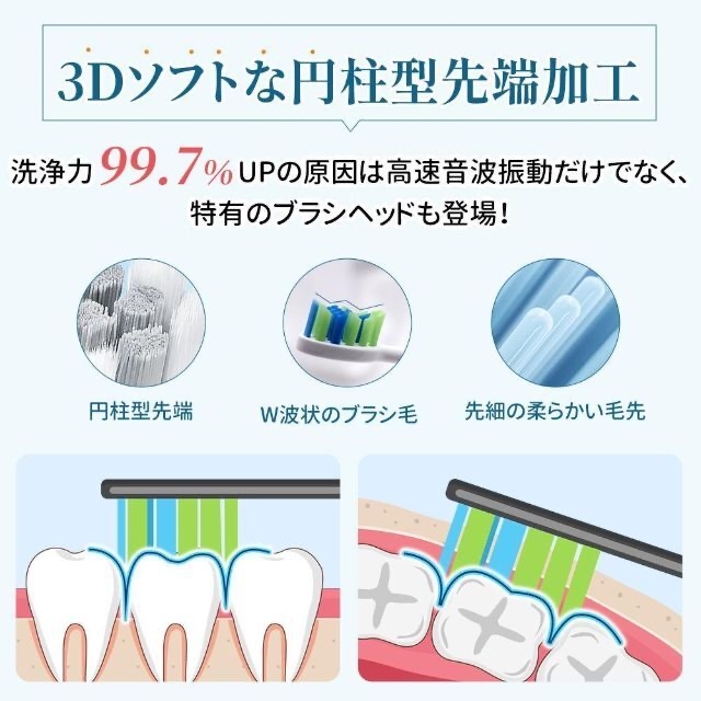 電動歯ブラシ 音波歯ブラシ 携帯歯ブラシ 38000回転/分 替えブラシ2本  スマホ/家電/カメラの美容/健康(電動歯ブラシ)の商品写真