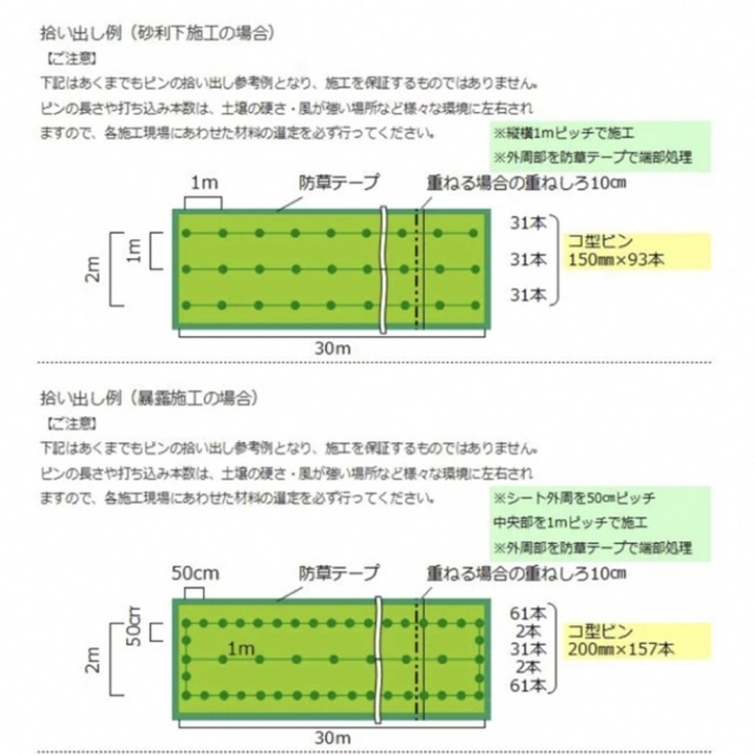 【ザバーン】ピン　ワッシャー　接続テープ　3点セット　デュポン社 4