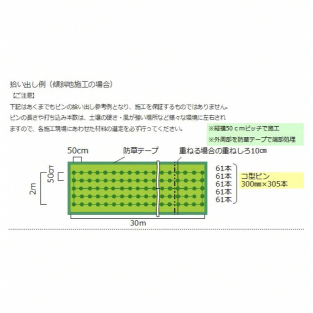 【ザバーン】ピン　ワッシャー　接続テープ　3点セット　デュポン社 5