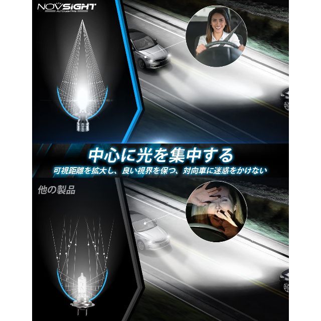 【スタイル:H11】NOVSIGHT h11 ledバルブ hi/lo切替 10