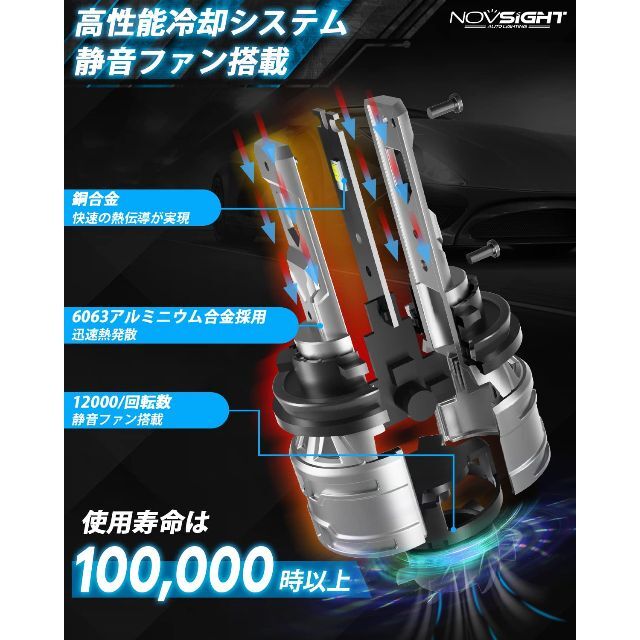 【スタイル:H11】NOVSIGHT h11 ledバルブ hi/lo切替 10