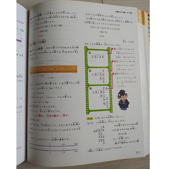 【定価一万円以上】イメージ事典３冊セット