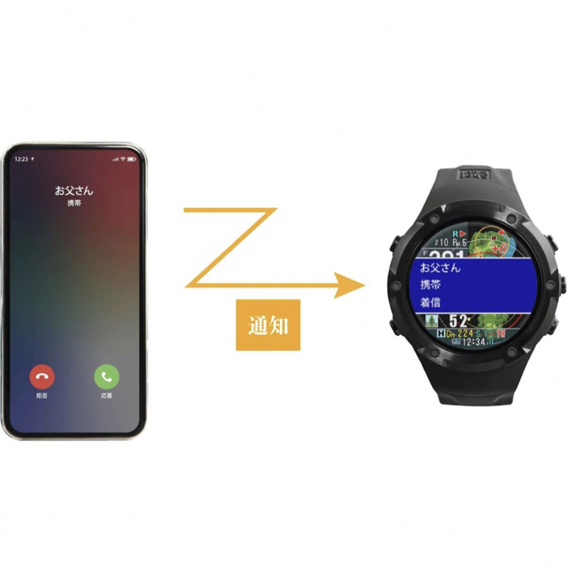ショットナビ エボルブ プロ GPS ゴルフナビ ShotNavi Evolve 高級素材