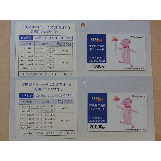 エディオン株主優待券  31,000円分