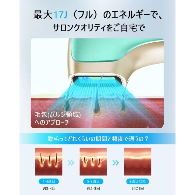 脱毛器 メンズ 髭 脱毛 レディース vio対応 だつもうき脱毛器 家庭用 無痛