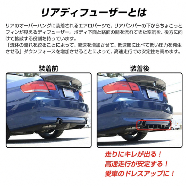 汎用 リアディフューザー サイドカナード フィンタイプ （ブラック) 自動車/バイクの自動車(汎用パーツ)の商品写真