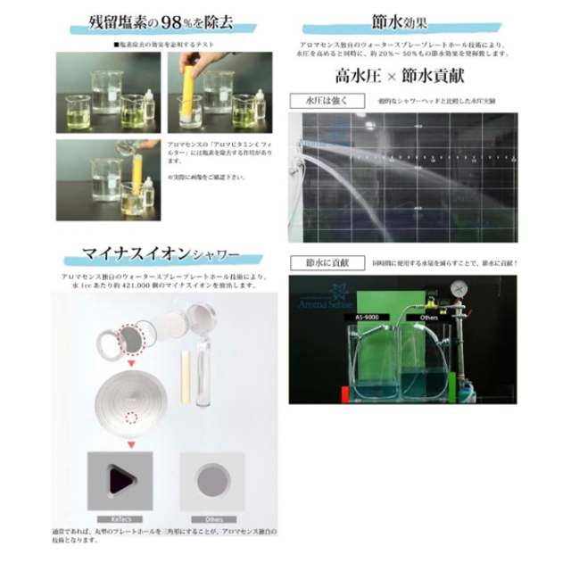 Panasonic(パナソニック)の【未使用】アロマセンス シャワーヘッド スマホ/家電/カメラの美容/健康(その他)の商品写真