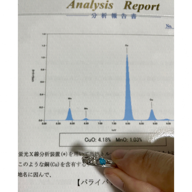 最終値下げ！パライバトルマリンプラチナリング成分分析表鑑別書付き レディースのアクセサリー(リング(指輪))の商品写真