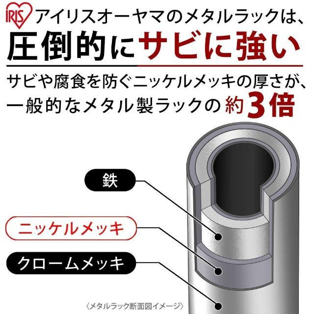 【数量限定】アイリスオーヤマ ラック メタルラック本体 3段 キャスター付き 防 インテリア/住まい/日用品の収納家具(その他)の商品写真