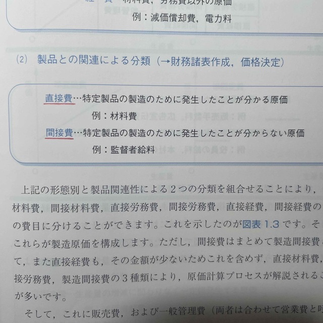 管理会計 エンタメ/ホビーの本(ビジネス/経済)の商品写真