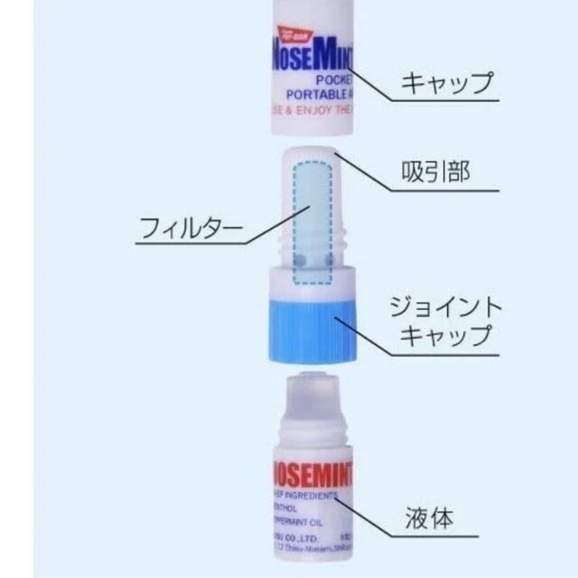 素数 ノーズミント　衝撃ミントの香り　3本セット　花粉症対策　リラクゼーション コスメ/美容のリラクゼーション(その他)の商品写真