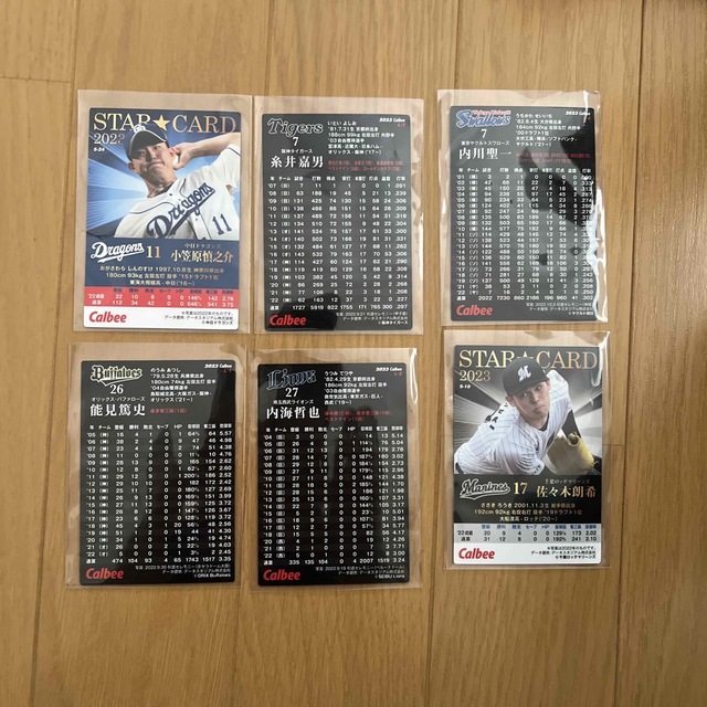 カルビー(カルビー)のプロ野球チップス エンタメ/ホビーのタレントグッズ(スポーツ選手)の商品写真