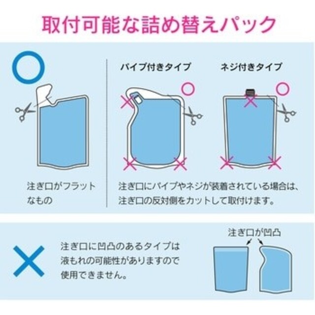 耳かきカメラ  電子耳鏡 内視鏡付き 多機能 耳、鼻、口腔ケア