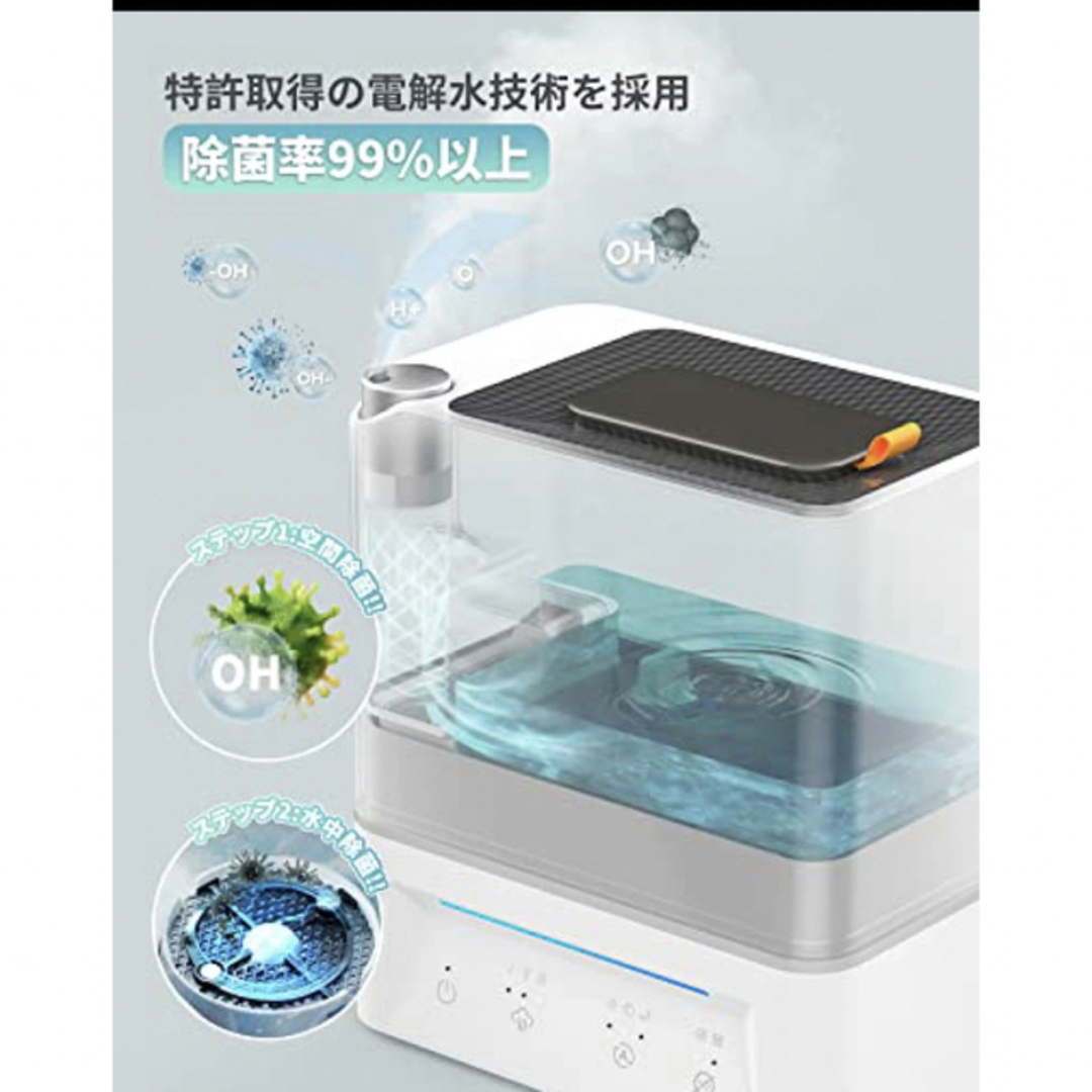 【新品、未開封】加湿器 卓上 第二代 Luwior 電解水除菌 超音波加湿器 2