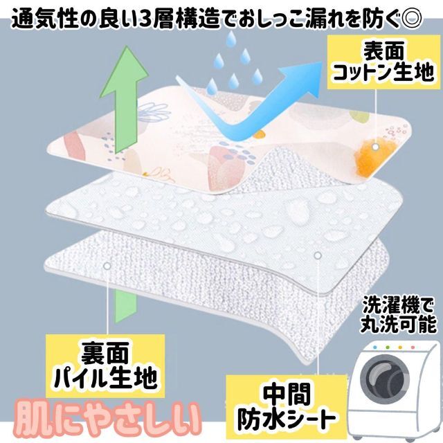 新品未使用　おねしょズボン　おねしょパンツ　トイトレ　動物 キッズ/ベビー/マタニティのおむつ/トイレ用品(トレーニングパンツ)の商品写真