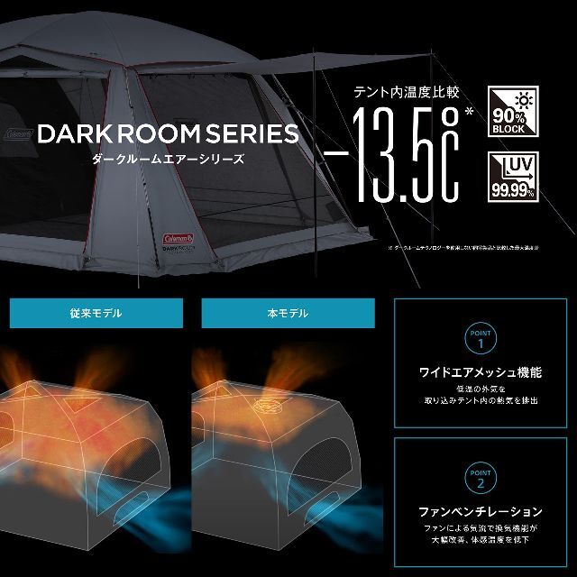 【数量限定】コールマンColeman ツーリングドームエアー／ＳＴ＋