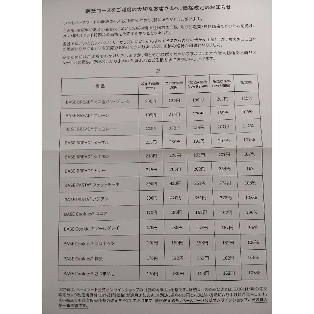 ベースブレッド５２袋割引 1