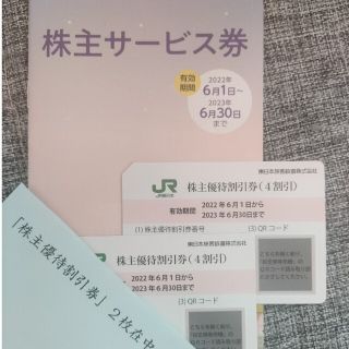 JR東　株主優待割引券(その他)