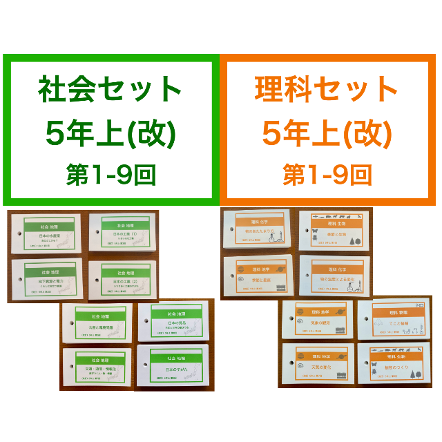 中学受験【4年上 社会・理科16-19回】 暗記カード 予習シリーズ 組み分け