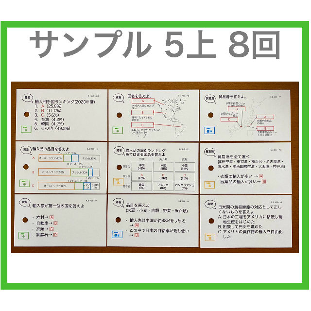 中学受験 暗記カード【5年下 社会・理科6-9回】 予習シリーズ 組み分け対策