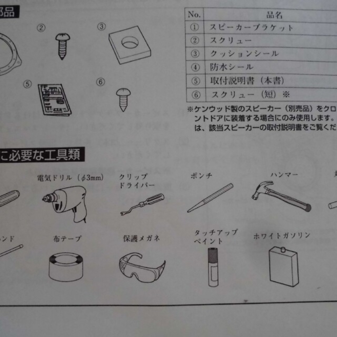 KENWOOD(ケンウッド)の現 エブリイ/クリッパー/スクラム（17V系ラジオ付）スピーカー新規取付セット 自動車/バイクの自動車(カーオーディオ)の商品写真