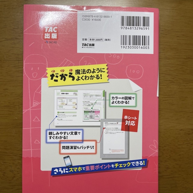 みんなが欲しかった！ＦＰの教科書３級 ２０２１－２０２２年版 エンタメ/ホビーの本(その他)の商品写真