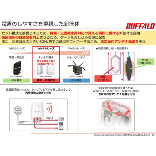 Buffalo(バッファロー)のBUFFALO Wi-Fiルーター WNR-5400XE6/2S スマホ/家電/カメラのPC/タブレット(PC周辺機器)の商品写真